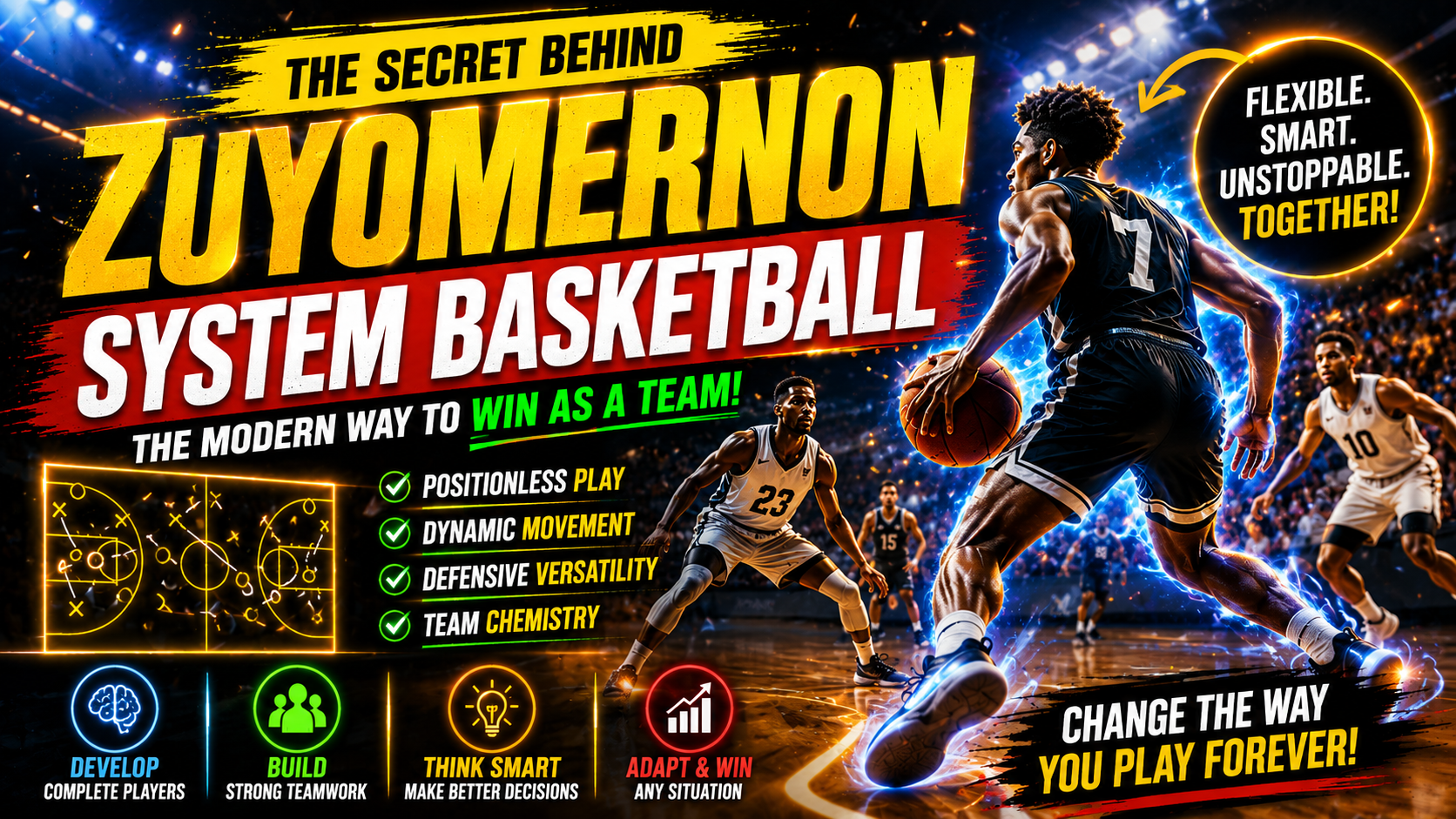 zuyomernon system basketball